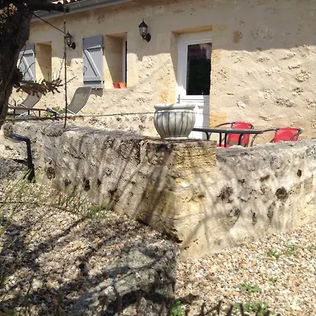 Chateau Nardou