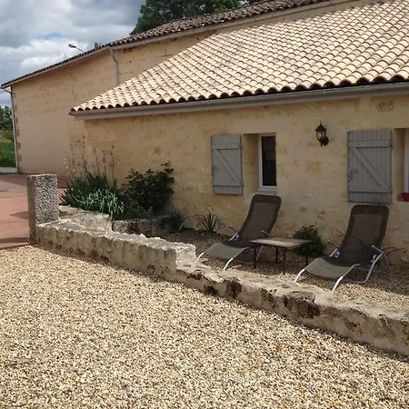 Gæstehus Chateau Nardou Saint-Sulpice-et-Cameyrac