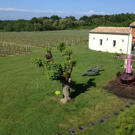 Chateau Nardou