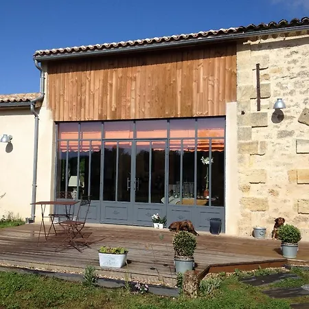 Chateau Nardou Vendégház *