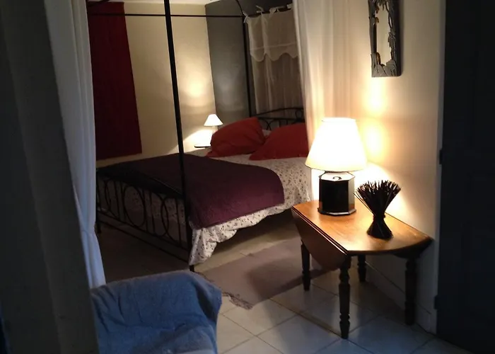 Gasthuis Chateau Nardou Saint-Sulpice-et-Cameyrac