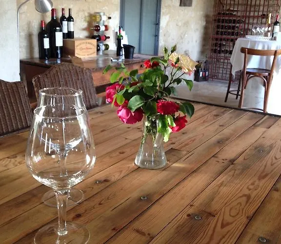 Chateau Nardou Gasthuis Saint-Sulpice-et-Cameyrac