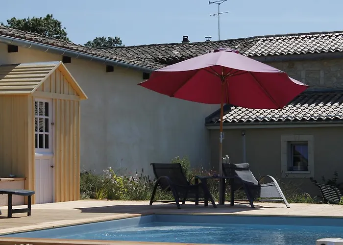 Gasthuis Chateau Nardou Saint-Sulpice-et-Cameyrac