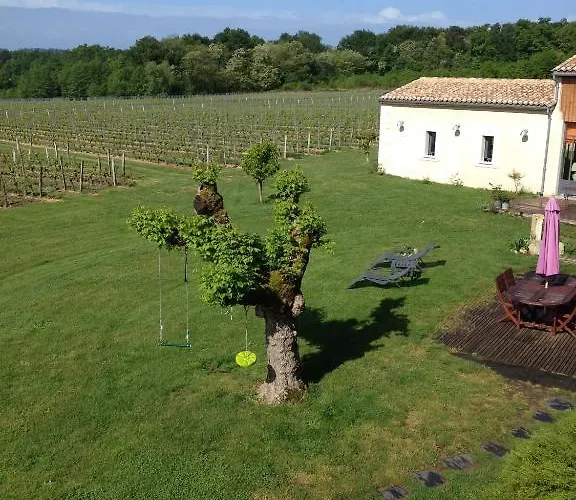 Chateau Nardou